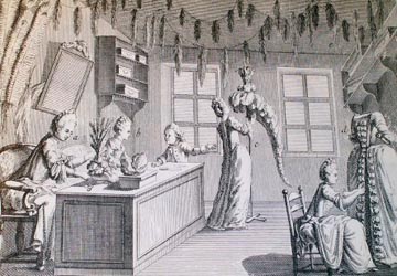Millners at Work trimming bonnets from Diderot’s Encyclopedia, c. 1760
